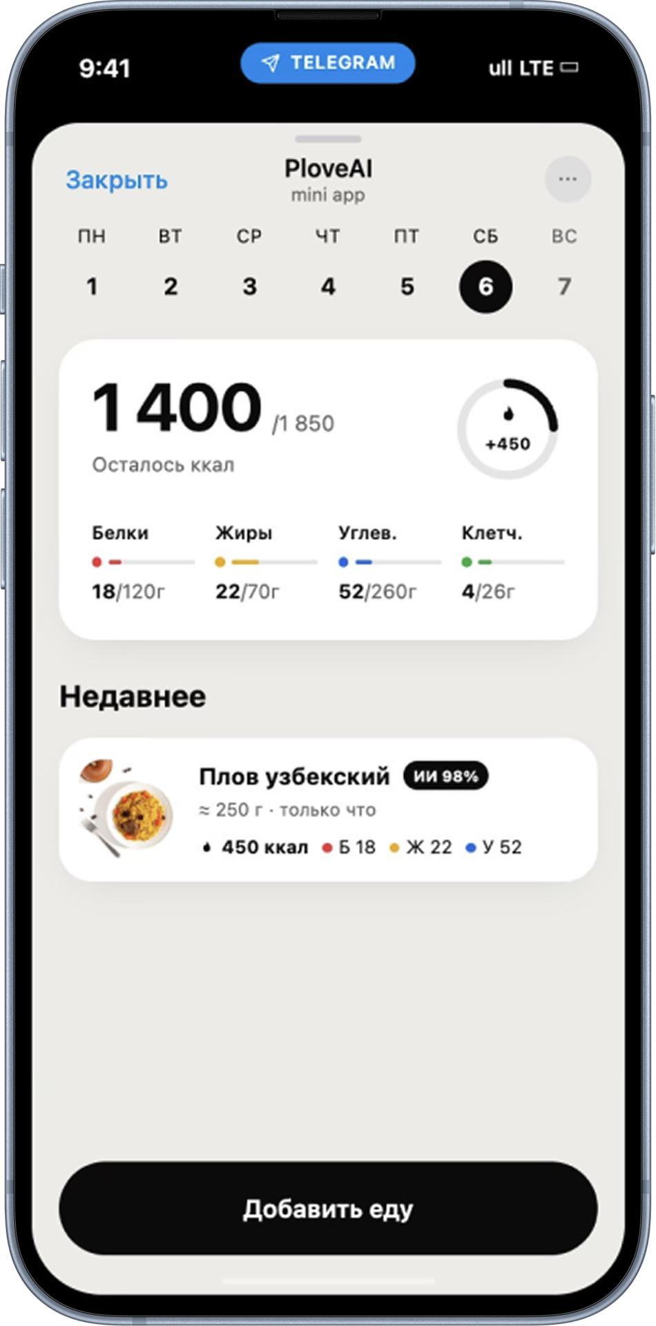 Шаг 4 — Достигайте цели